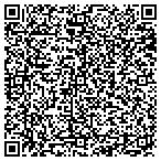 QR code with Industrial Raman Instruments LLC contacts