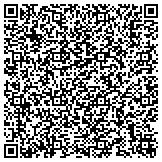 QR code with Advanced Systems of the Twin Cities, LLC contacts