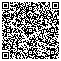 QR code with Mastin Auction contacts