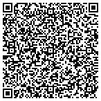 QR code with Happy Days Play School contacts