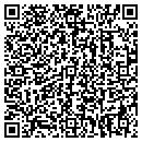 QR code with Employer Resources contacts