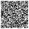 QR code with Parenti Richardc contacts