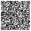 QR code with Hickorytech contacts