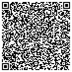 QR code with IITC Inc. Life Science contacts
