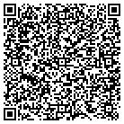 QR code with Micromeritics Instrument Corp contacts