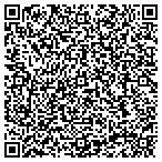 QR code with Albany Diagnostic Center contacts