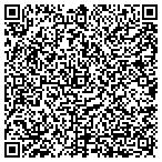 QR code with Knox Child Development Center contacts