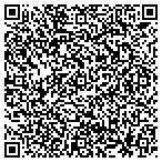 QR code with Kradles To Krayons Daycare contacts