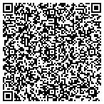 QR code with Ronee's Flowers & Nursery contacts