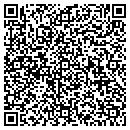 QR code with M Y Ranch contacts