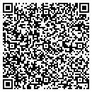 QR code with Midland Microscope Service contacts