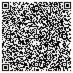 QR code with Midwest Staffing Group contacts