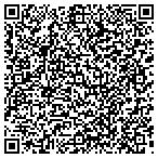 QR code with Builders Firstsource- Southeast Group LLC contacts