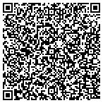 QR code with Personnel Management Group Inc contacts