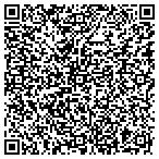 QR code with Management Applied Programming contacts