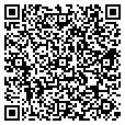 QR code with Polkadots contacts