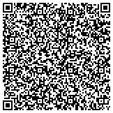 QR code with Gold APP Instruments Corporation China contacts