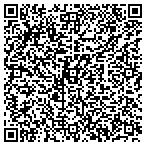 QR code with The Euporia Group Incorporated contacts