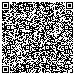 QR code with Continental Hydrodyne Systems Inc contacts