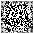 QR code with Mollon Consulting Group contacts