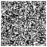 QR code with STS Staffing & Temporary Service contacts