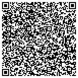 QR code with Lab Analytical Balance & Precision Scales from LABalance contacts