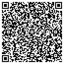 QR code with Cathy's Bunny Hop Daycare contacts
