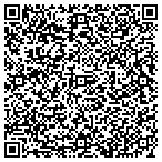 QR code with Executive Resourcing International contacts