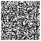 QR code with Midwest Incubator Sales & Service contacts
