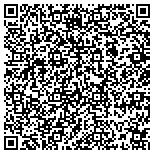 QR code with http://www.incomeondemand.net/packer contacts