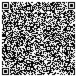 QR code with National Career Group Training & Development Of Mississippi Inc contacts