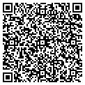 QR code with Richard Iott contacts