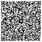 QR code with International Auction Gallery contacts