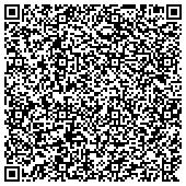 QR code with American Indian Council Dba American Indian Council Employment And Training contacts