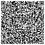 QR code with Allen Thermal Processing Equipment LLC contacts
