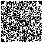 QR code with Niknar LLC Edible Arrangements contacts
