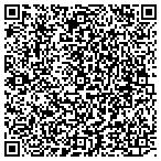 QR code with Equal Employment Opportunity Office contacts
