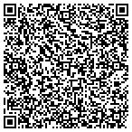 QR code with Ray Fenters Success Auctions contacts