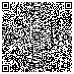 QR code with Modern Handling Equipment Company contacts