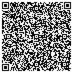 QR code with Great Free Website Hookup contacts