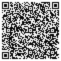 QR code with Petrowsky Auctioneers contacts
