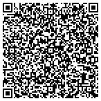 QR code with Scott's Junk Hauling & Waste Removal contacts