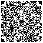 QR code with Motor Club of America, Raytown MO contacts