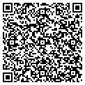 QR code with Gutter Solutions contacts