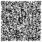 QR code with Personalized Management Assoc contacts