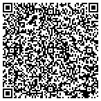 QR code with Redwood Gardens Nursery & Gift Shop contacts