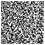 QR code with Campbell Grinder Company contacts