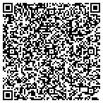 QR code with Cinetic Landis Corp. contacts
