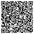 QR code with Sadisco contacts