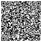 QR code with MODERN Custom Fabrication Inc contacts